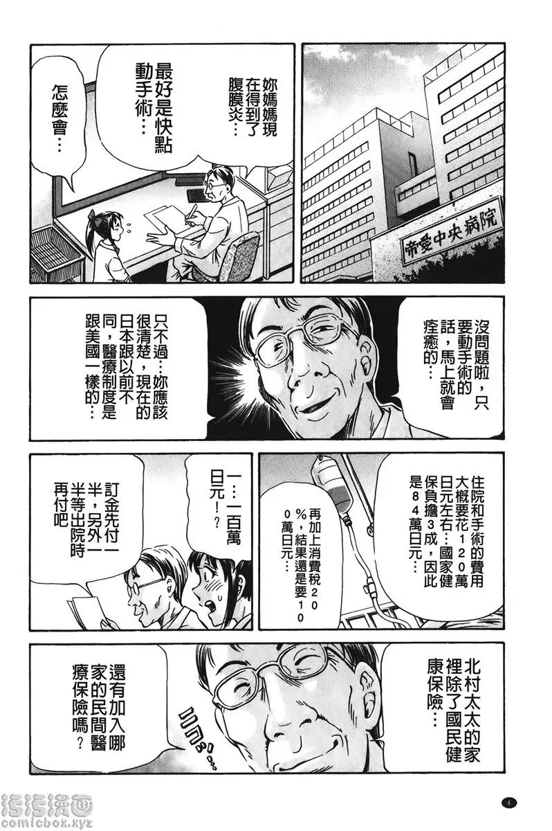 怀孕少女的制造 vol.1 妊娠援助交际 &#8211; 155漫画