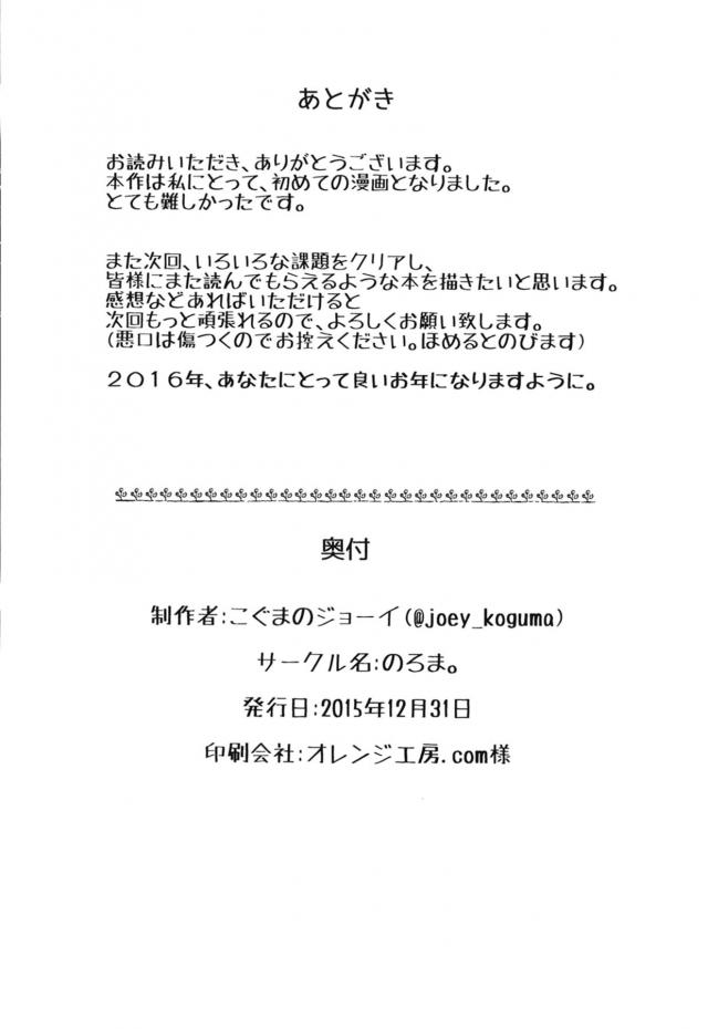 765プロと346プロの合同企画で大手下着ブランドメーカーの広告用の撮影をすることになった美希と凛。凛の緊張が解けずに一旦休憩となり楽屋で美希に謝ると、いきなり美希にキスをされて凛の小悪魔なところを見てみたいと言われ美希にリードされ百合セックスしてしまう！