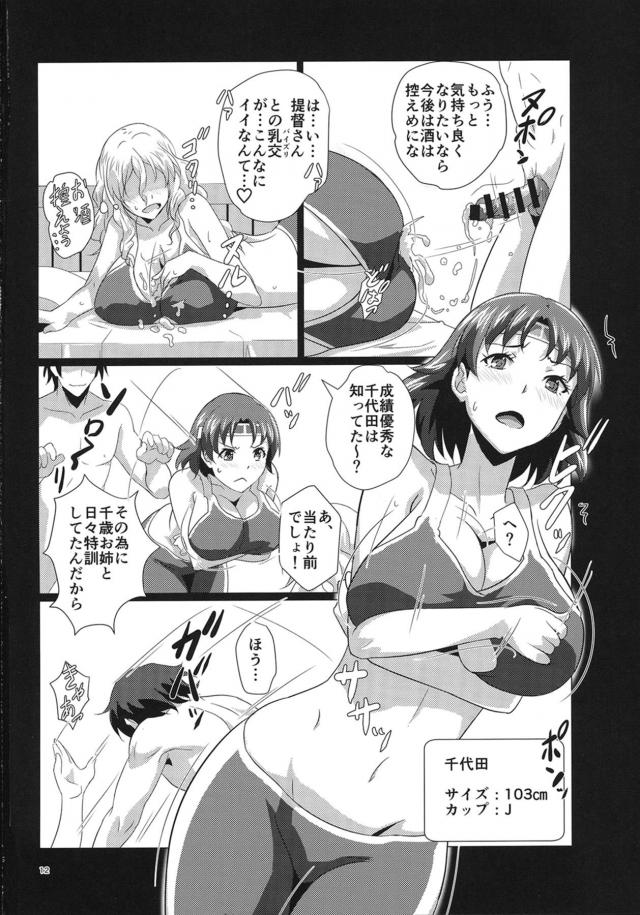 着任した艦娘たちの訓練が終わったらしく、提督みずからひとりずつパイズリチェックをする！みんな爆乳揃いでふかふかむっちむちで気持ちよく全員にイカされるが、最後に教官の鹿島のLカップおっぱいと秘書艦筆頭の高雄のOカップおっぱいで悶絶する提督ｗ