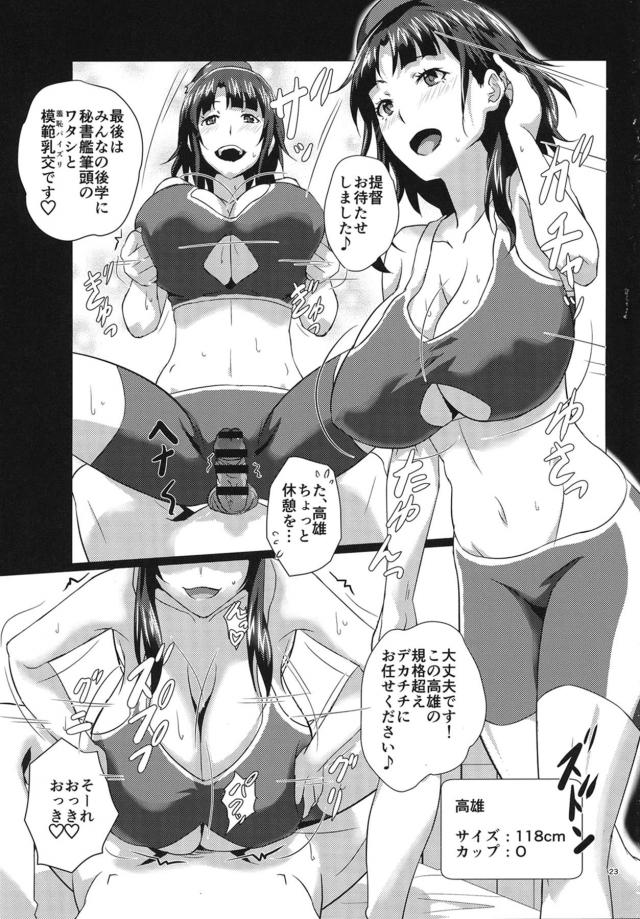 着任した艦娘たちの訓練が終わったらしく、提督みずからひとりずつパイズリチェックをする！みんな爆乳揃いでふかふかむっちむちで気持ちよく全員にイカされるが、最後に教官の鹿島のLカップおっぱいと秘書艦筆頭の高雄のOカップおっぱいで悶絶する提督ｗ