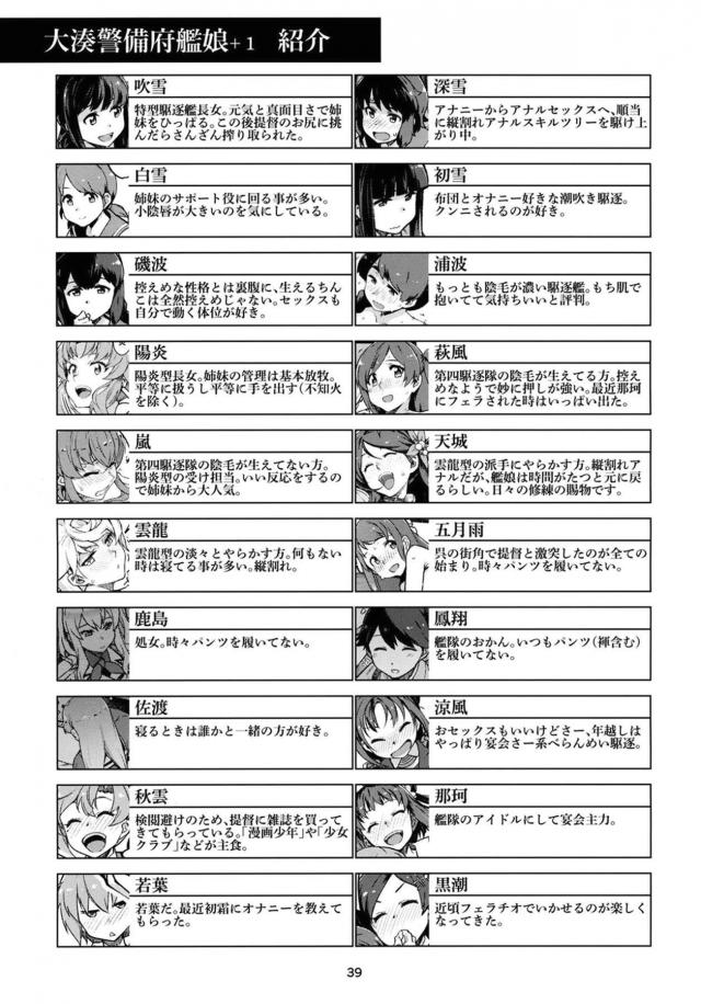 鎮守府の風紀が乱れきっていて、そこかしこで艦娘たちがセックスしまくっている。しかも最近はお尻がブームで、ふたなり艦娘たちがアナルセックスばかりしていて、次々とアナル処女を奪われていく美少女たちｗ