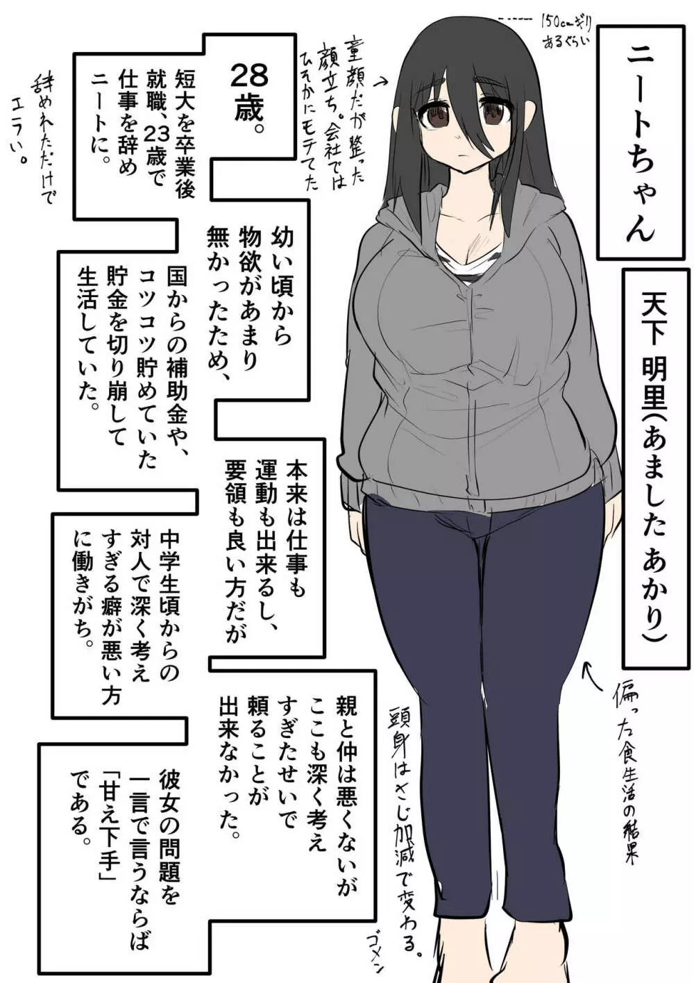 ニートになっていた初恋の人を幸せにするまで