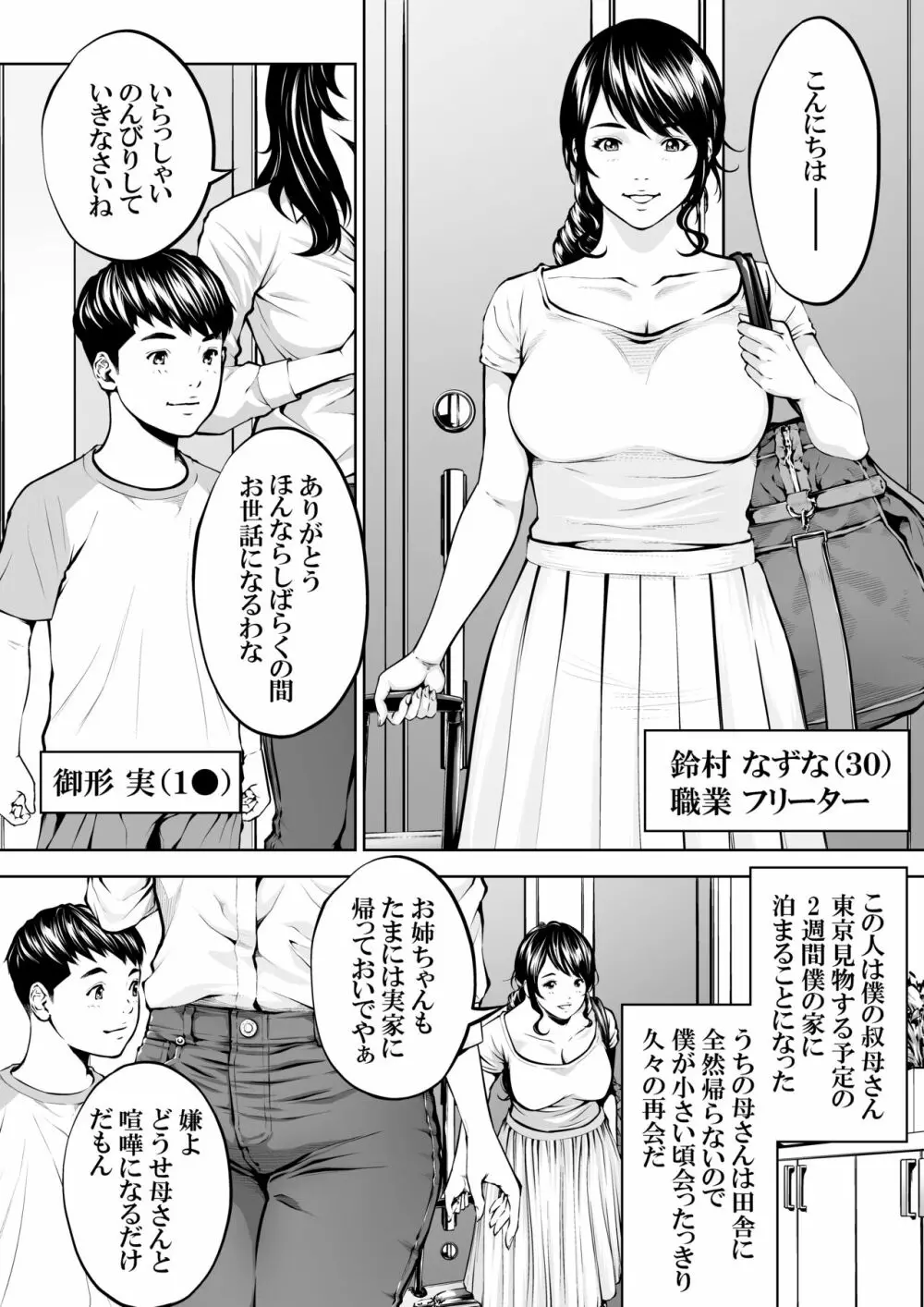 僕の叔母さん観察記録2