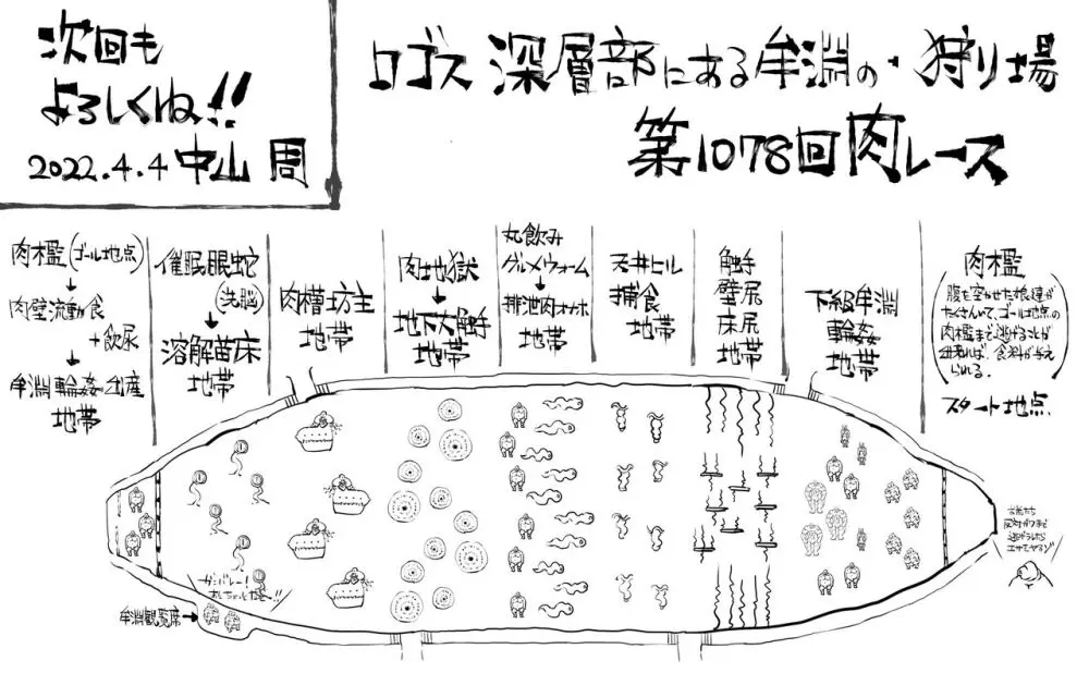 融合戦争～人類存亡をかけた闘い!孕ませ地獄へ突入～1章4話