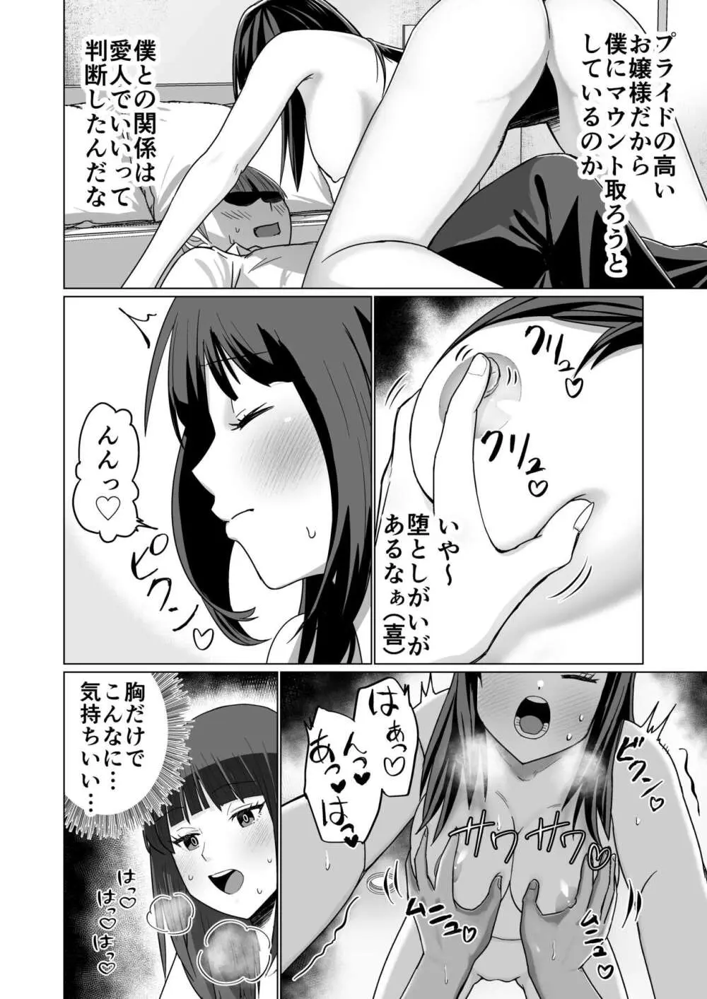 お金持ちの女の子をGETして 自分好みのメス犬に躾ける話。