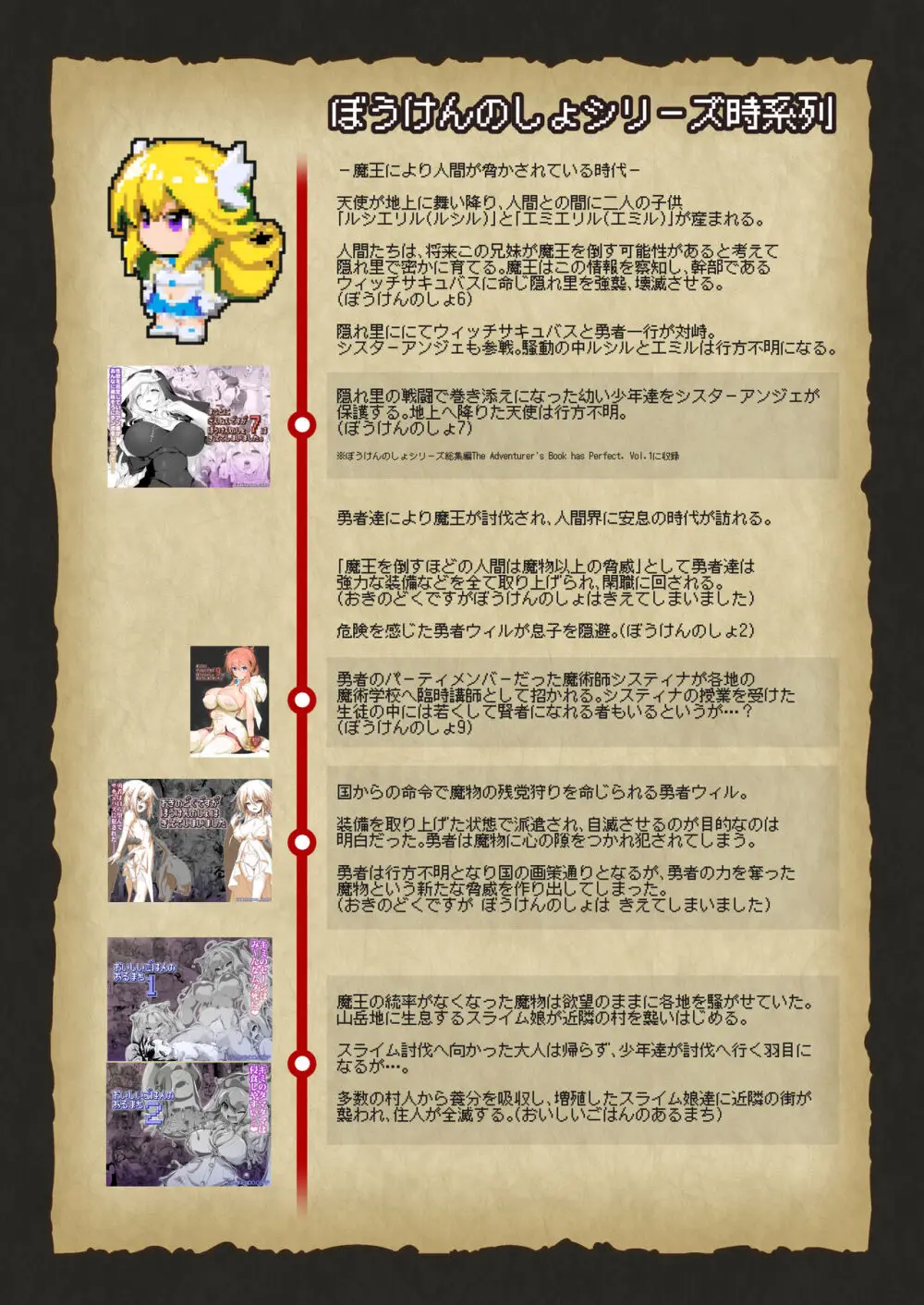 ぼうけんのしょシリーズ総集編 The Adventurer&#8217;s Book has Perfect. Vol.2