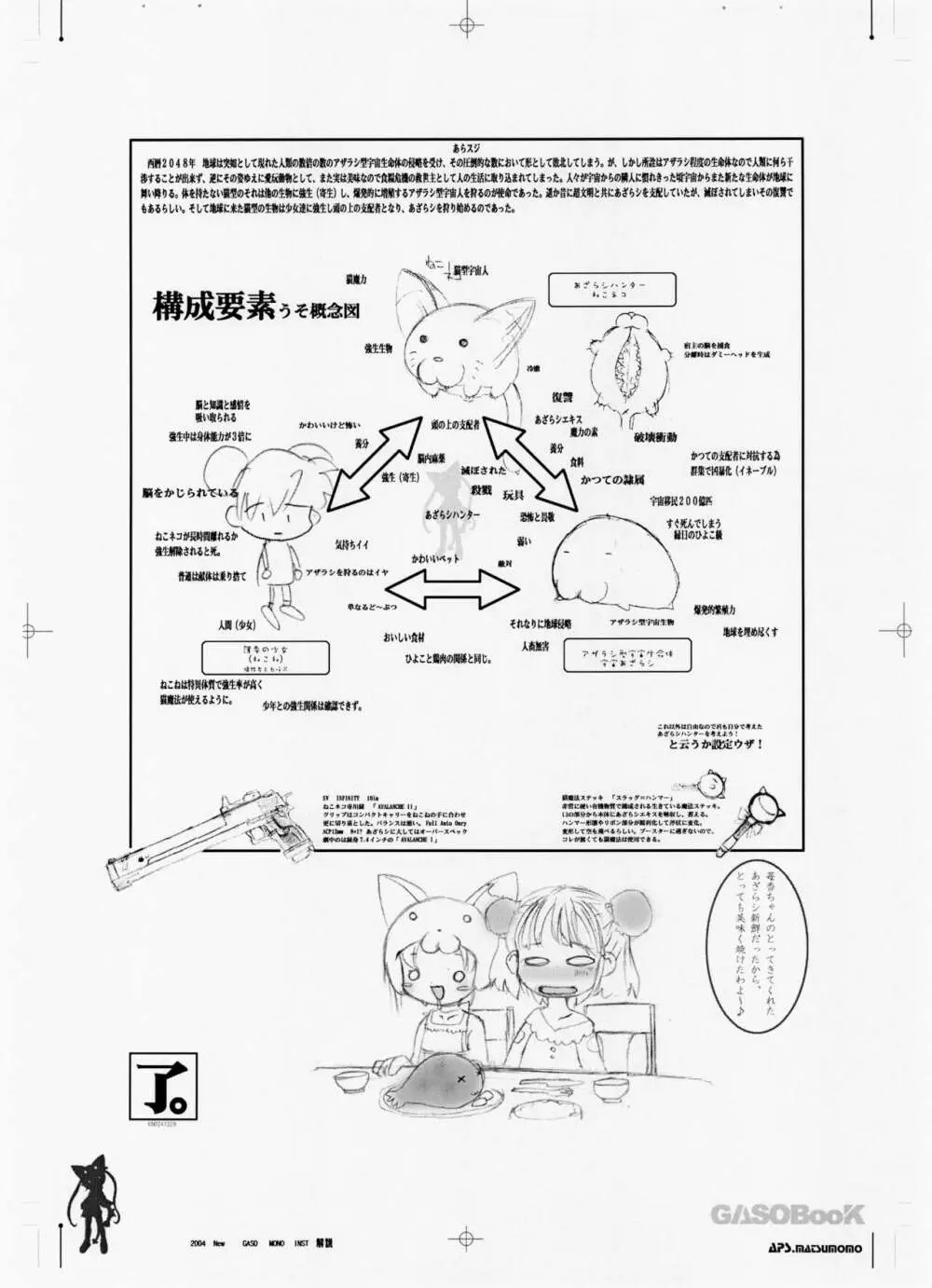 ねこネコアザラシ