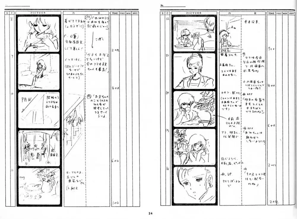 くりいむレモン 絵コンテ･設定資料集 PART1 ｢媚･妹･Baby｣ ＆ PART5｢亜美･AGAIN｣