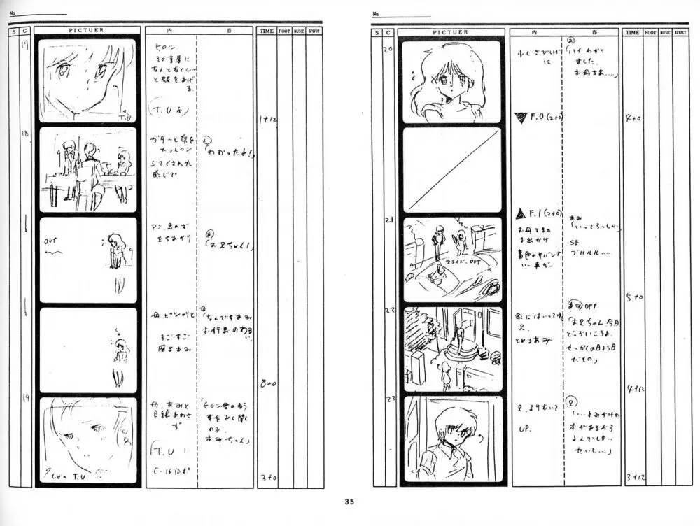 くりいむレモン 絵コンテ･設定資料集 PART1 ｢媚･妹･Baby｣ ＆ PART5｢亜美･AGAIN｣