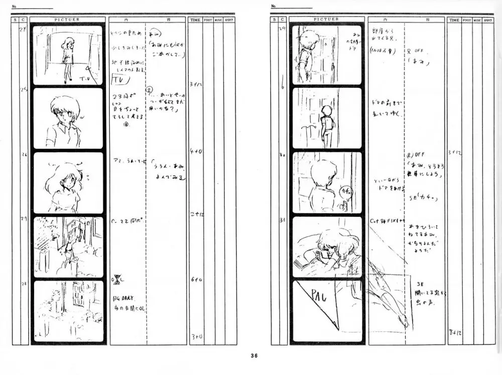 くりいむレモン 絵コンテ･設定資料集 PART1 ｢媚･妹･Baby｣ ＆ PART5｢亜美･AGAIN｣