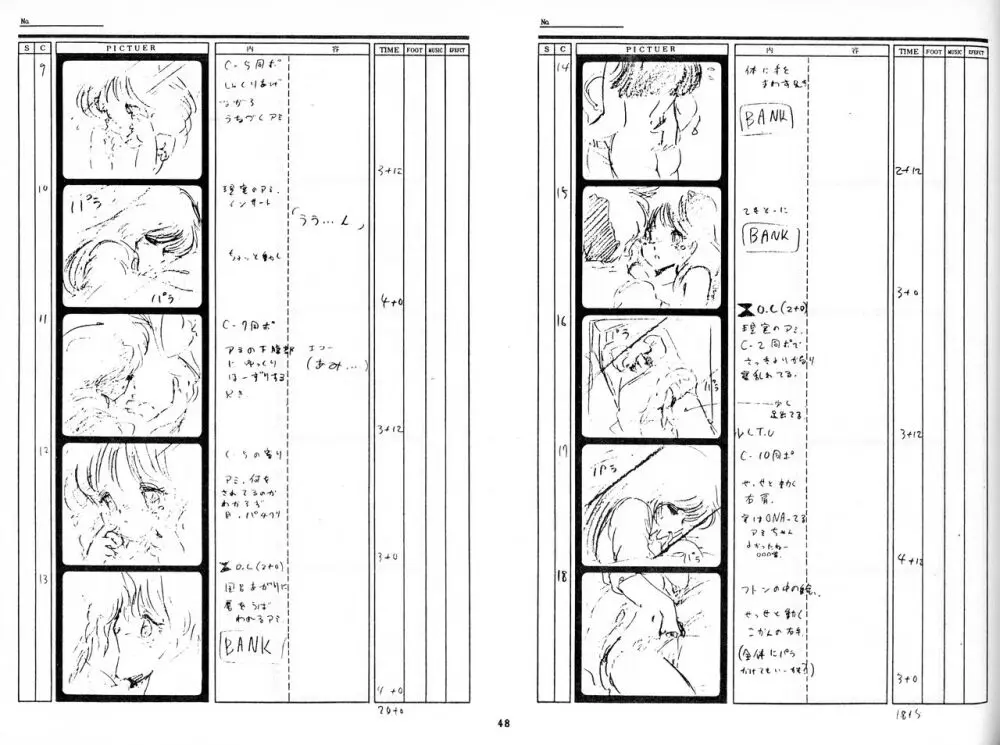 くりいむレモン 絵コンテ･設定資料集 PART1 ｢媚･妹･Baby｣ ＆ PART5｢亜美･AGAIN｣