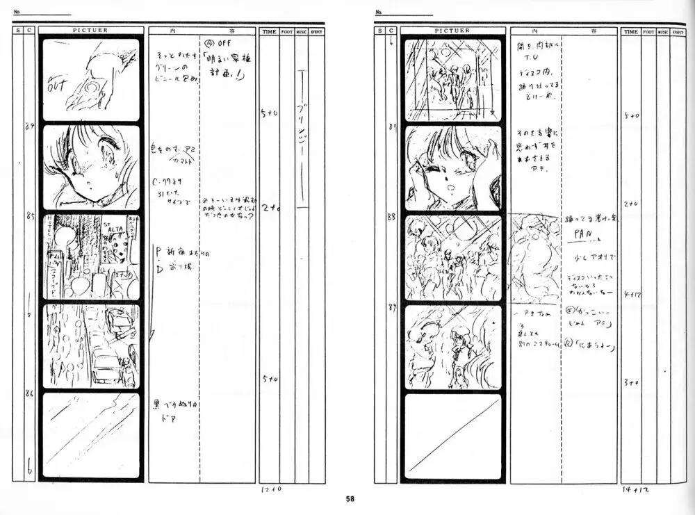 くりいむレモン 絵コンテ･設定資料集 PART1 ｢媚･妹･Baby｣ ＆ PART5｢亜美･AGAIN｣