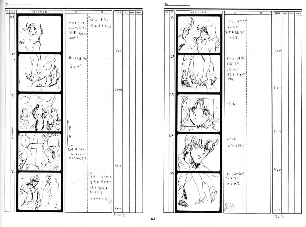 くりいむレモン 絵コンテ･設定資料集 PART1 ｢媚･妹･Baby｣ ＆ PART5｢亜美･AGAIN｣