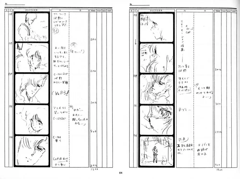 くりいむレモン 絵コンテ･設定資料集 PART1 ｢媚･妹･Baby｣ ＆ PART5｢亜美･AGAIN｣