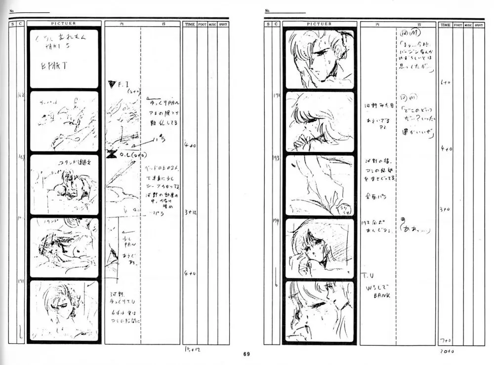 くりいむレモン 絵コンテ･設定資料集 PART1 ｢媚･妹･Baby｣ ＆ PART5｢亜美･AGAIN｣