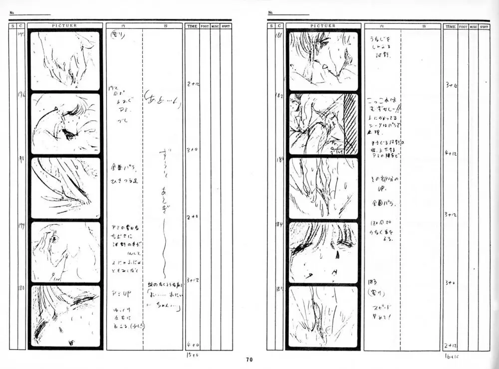 くりいむレモン 絵コンテ･設定資料集 PART1 ｢媚･妹･Baby｣ ＆ PART5｢亜美･AGAIN｣