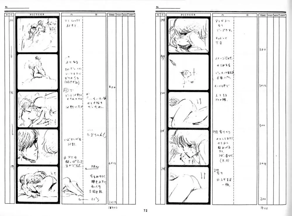 くりいむレモン 絵コンテ･設定資料集 PART1 ｢媚･妹･Baby｣ ＆ PART5｢亜美･AGAIN｣