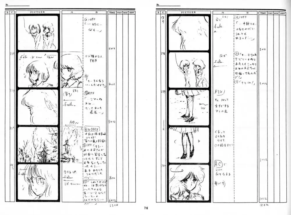 くりいむレモン 絵コンテ･設定資料集 PART1 ｢媚･妹･Baby｣ ＆ PART5｢亜美･AGAIN｣