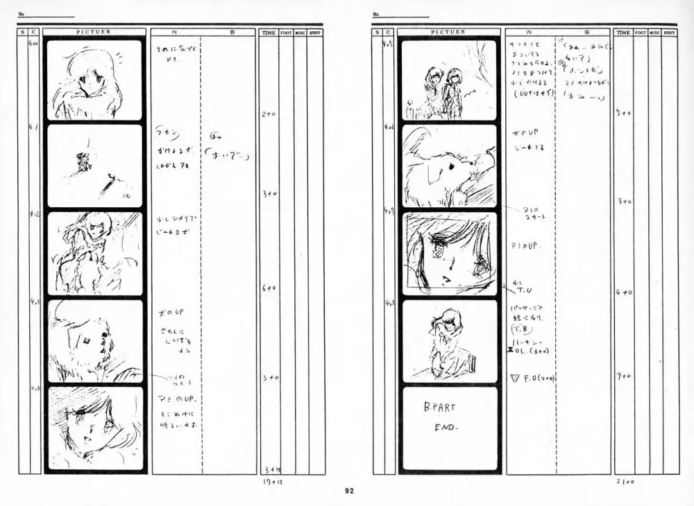 くりいむレモン 絵コンテ･設定資料集 PART1 ｢媚･妹･Baby｣ ＆ PART5｢亜美･AGAIN｣