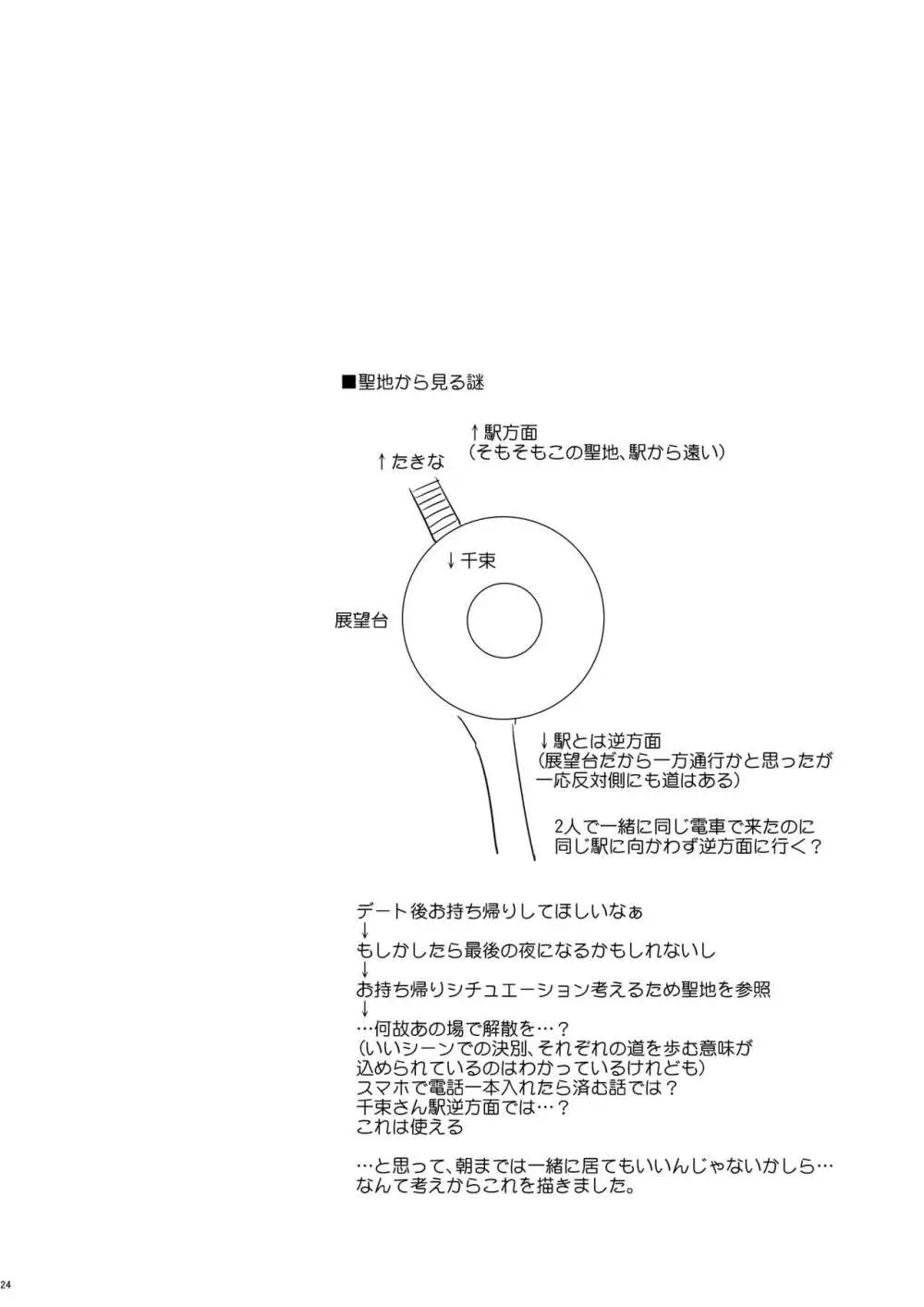 今日、千束と